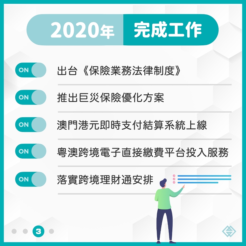 金管局推動業界支持疫情下社會經濟發展 - 圖3
