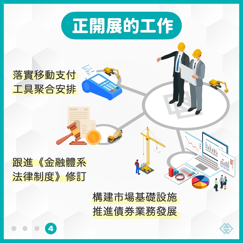 金管局推動業界支持疫情下社會經濟發展 - 圖4