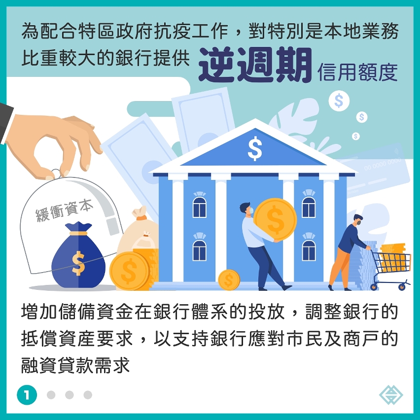 金管局推動業界支持疫情下社會經濟發展 - 圖1
