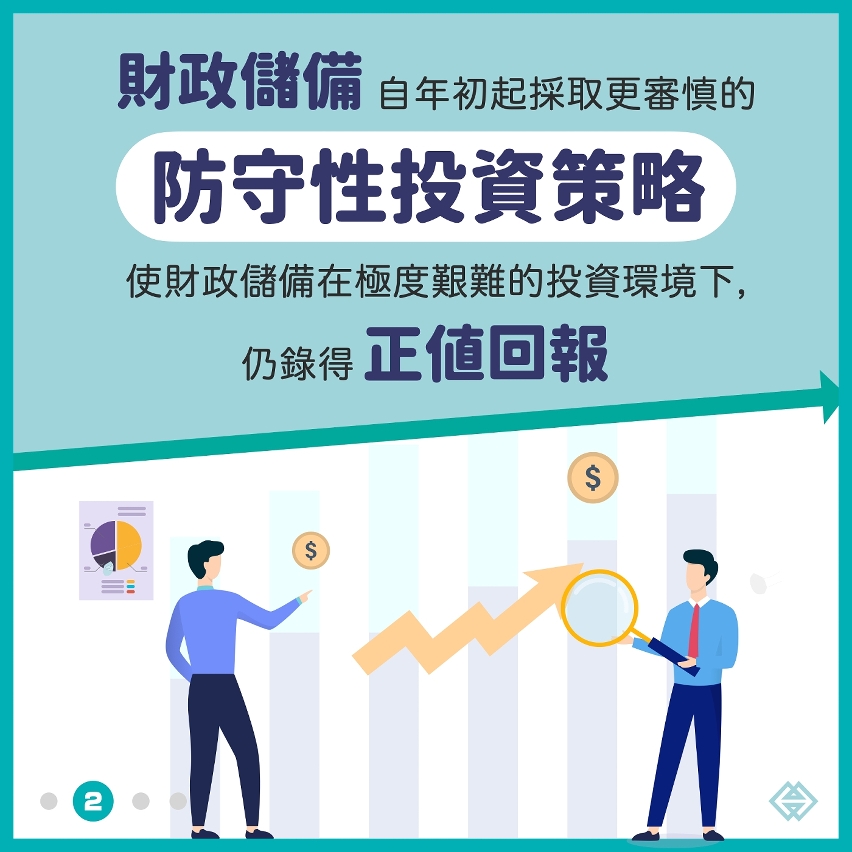 金管局推動業界支持疫情下社會經濟發展 - 圖2