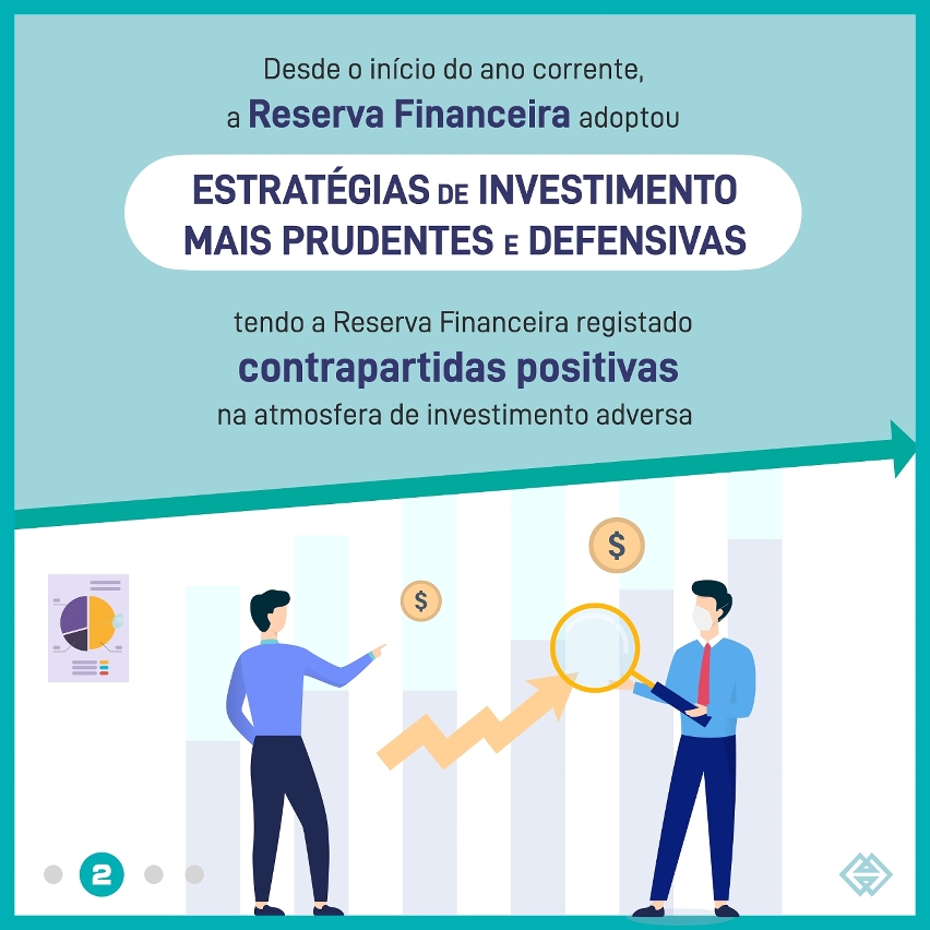 a amcm promove o sector bancário no sentido de apoiar o desenvolvimento social e económico no período da epidemia _ infográfico 2