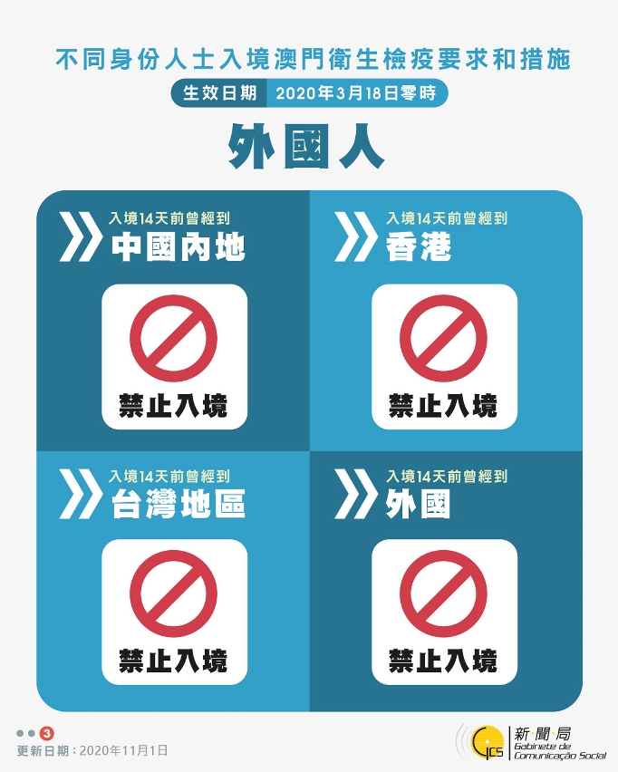 不同身份人士入境澳門衛生檢疫要求和措施
