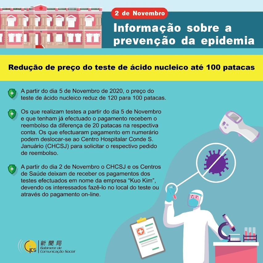 【Infografia】Síntese da conferência de imprensa do dia 2 de Novembro