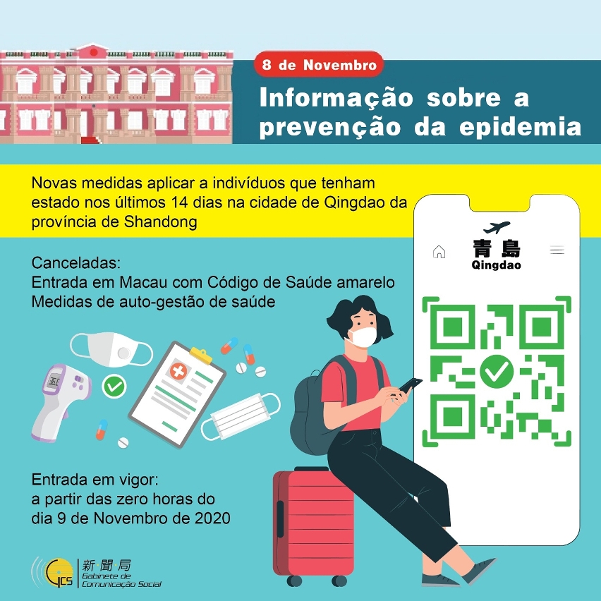 Informação sobre a prevenção da epidemia