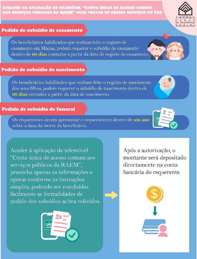 Infografia 2