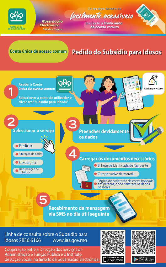 infografia 2