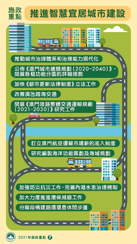 2021年施政重點：推進智慧宜居城市建設