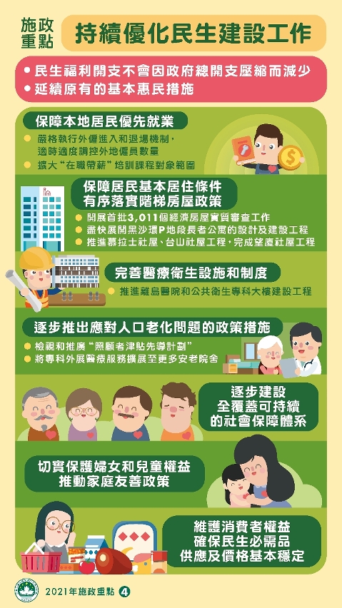 2021年施政重點：持續優化民生建設工作