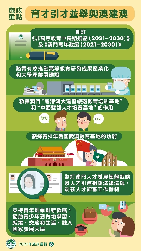 2021年施政重點：育才引才並舉興澳建澳