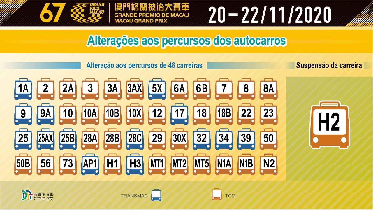 Alterações aos percursos dos autocarros