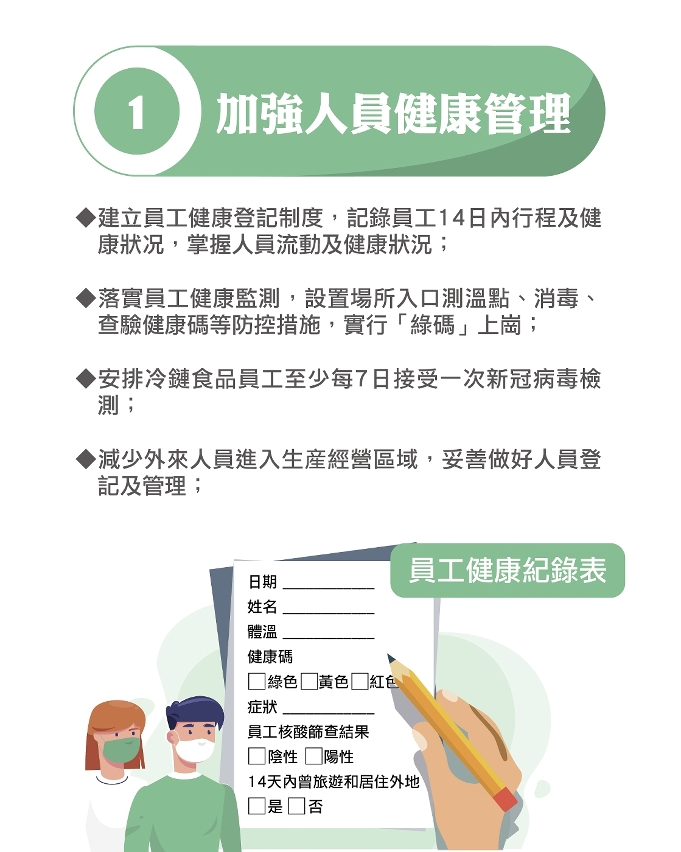 冷鏈食品企業防控6措施-加強人員健康管理