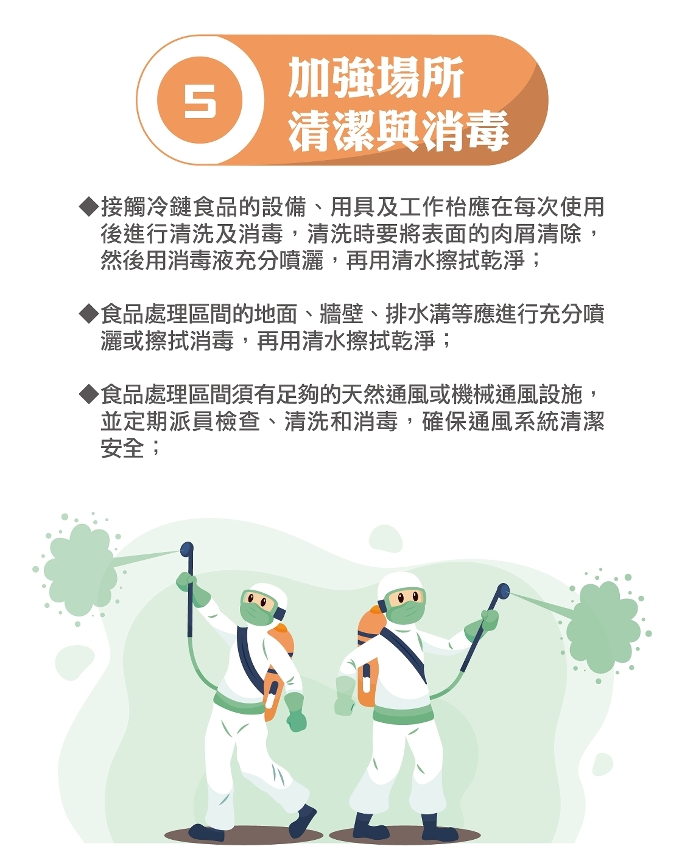 冷鏈食品企業防控6措施-加強場所清潔與消毒