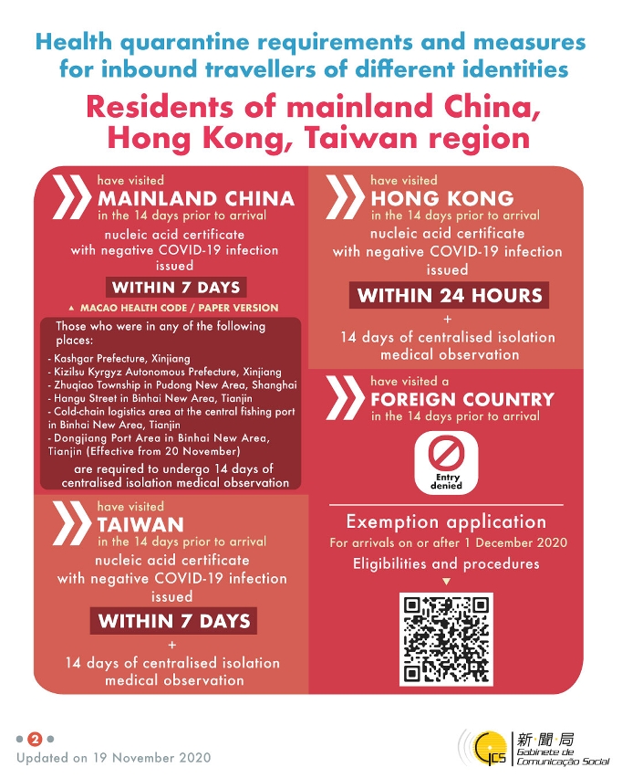 infographic 2