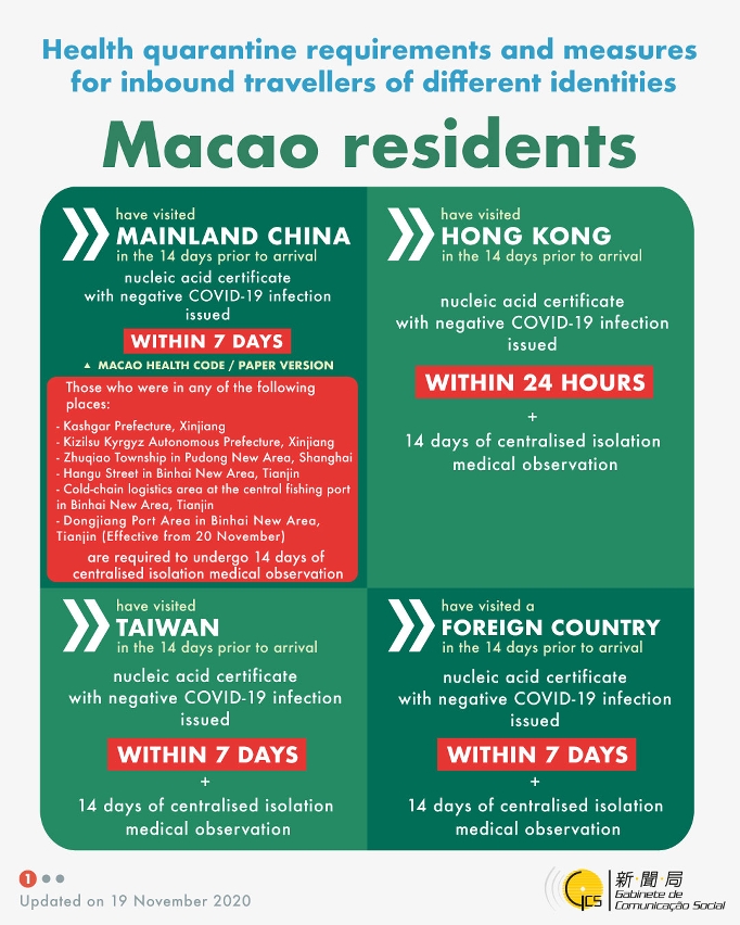 infographic 1