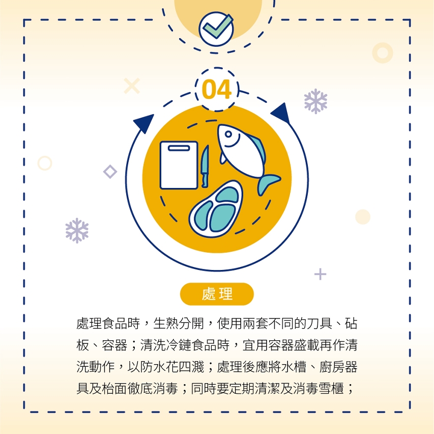 防疫系列_冷鏈食品怎麼吃更安全_4處理