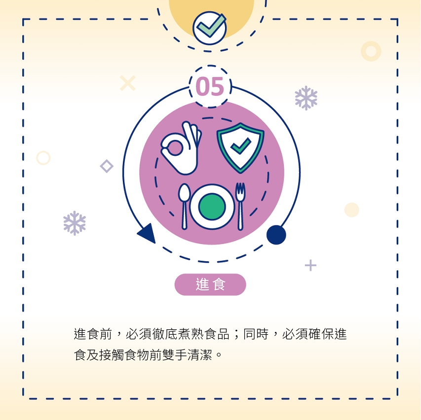 防疫系列_冷鏈食品怎麼吃更安全_5進食