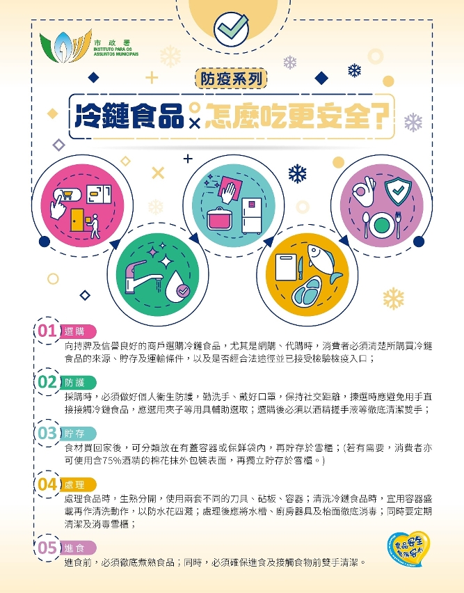 防疫系列_冷鏈食品怎麼吃更安全