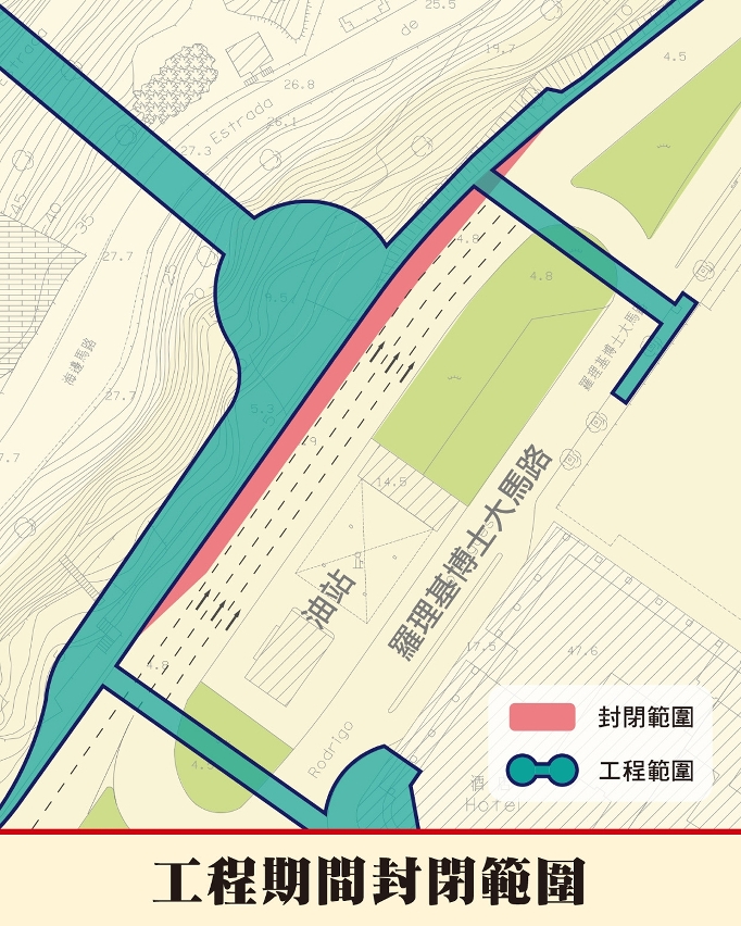 工程期間封閉範圍