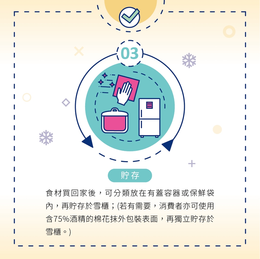 防疫系列_冷鏈食品怎麼吃更安全_3貯存