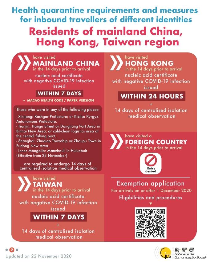 infographic 2