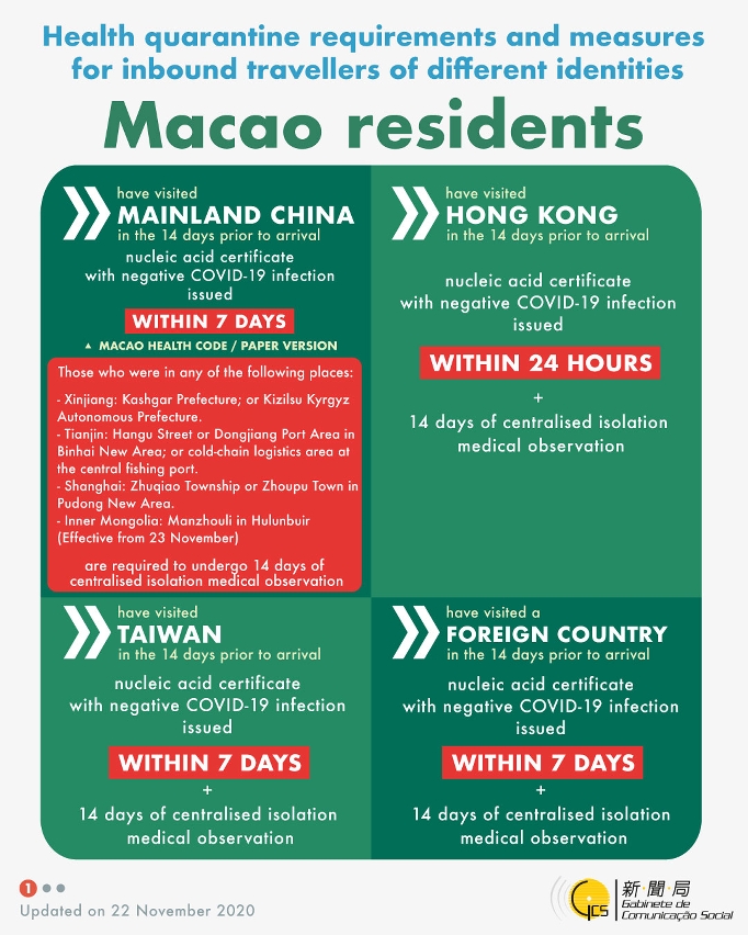 infographic 1