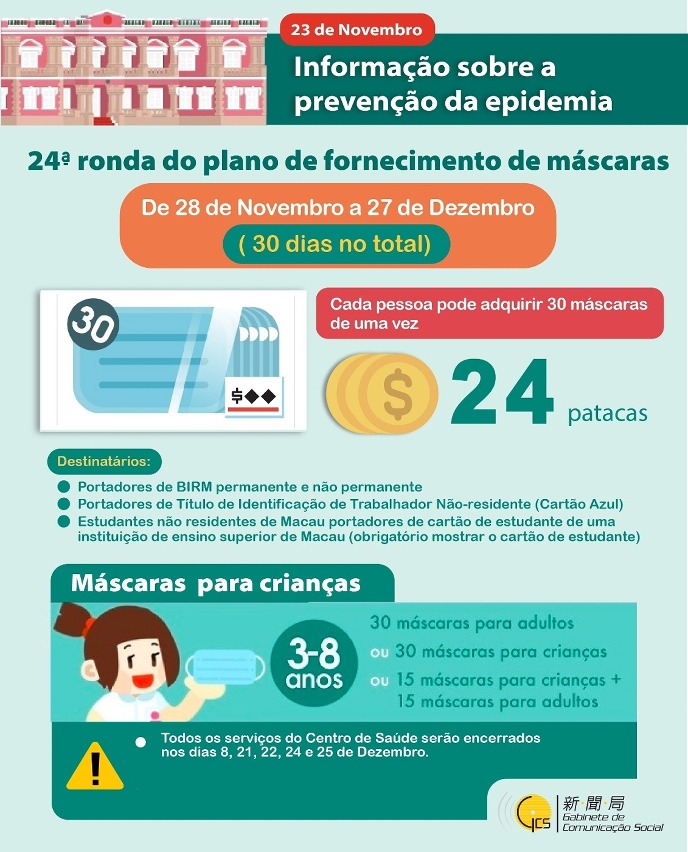 Infografia
