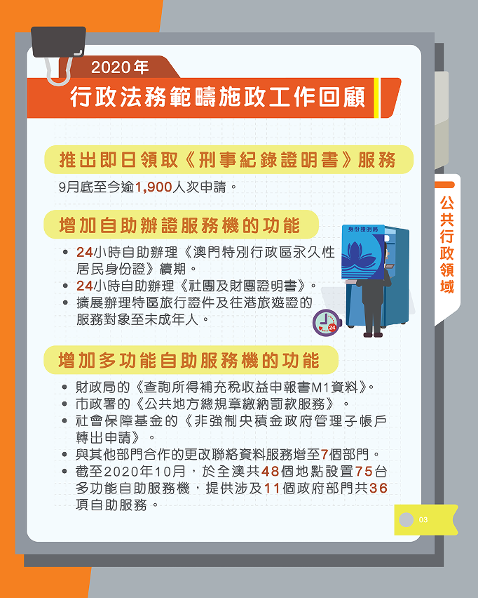 2020年行政法務範疇施政工作回顧＿公共行政領域_3