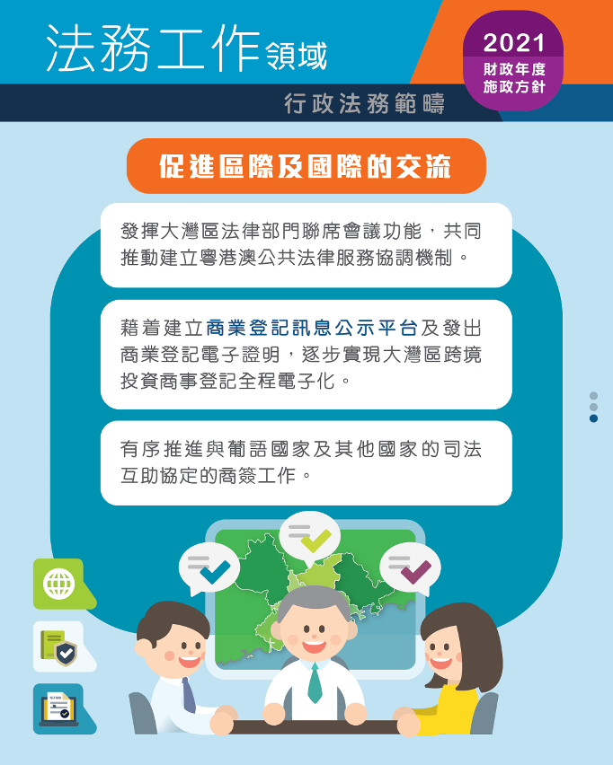 2021行政法務範疇施政方針_法務工作領域_3