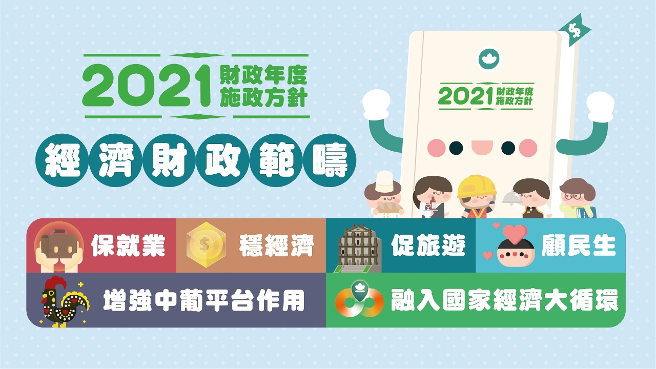 2021財政年度經濟財政範疇施政方針引介