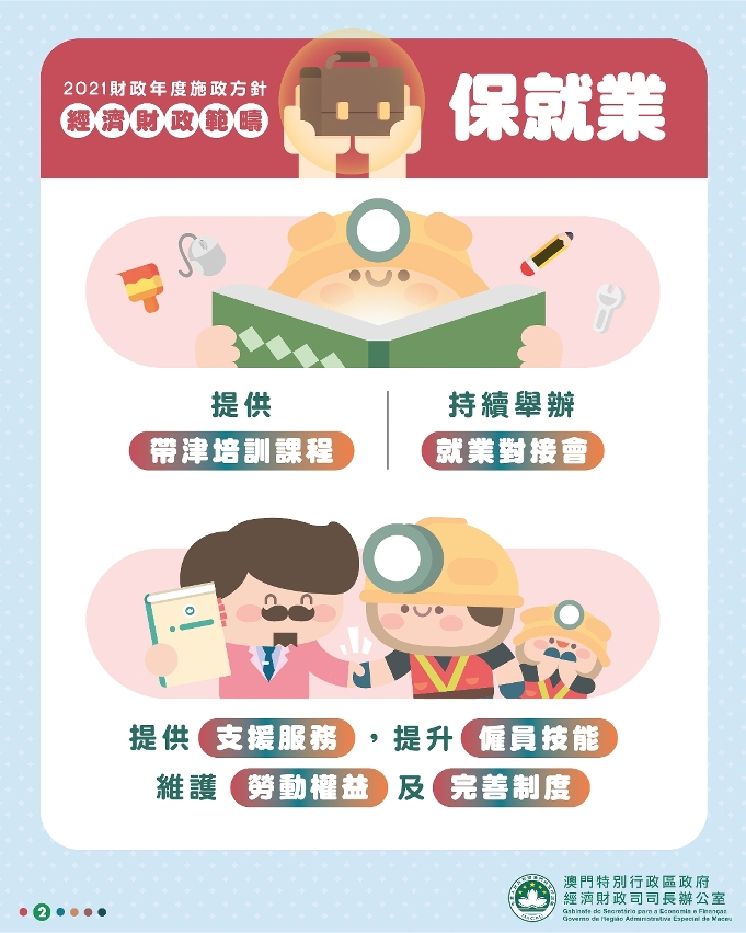 2021財政年度經濟財政範疇施政方針引介2