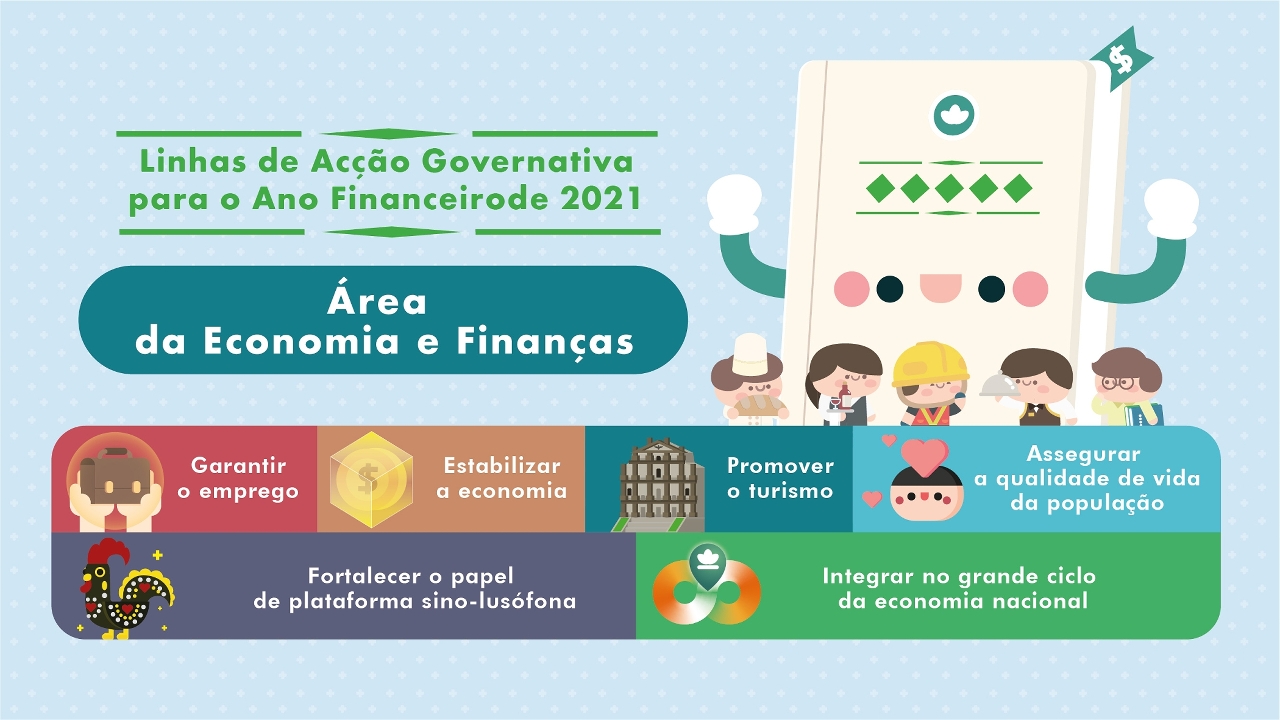 apresentacao das lag de 2021 do  SEF