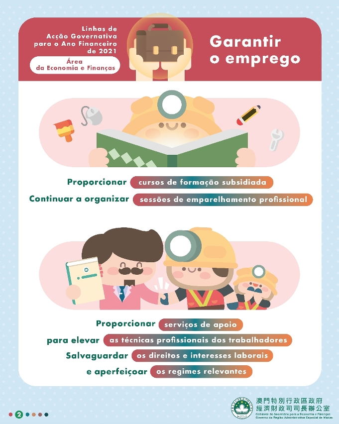 apresentacao das lag de 2021 do SEF  2
