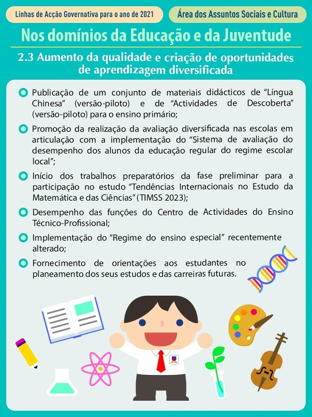 Linhas de Acção Governativa para o ano de 2021 - Área dos Assuntos Sociais e Cultura