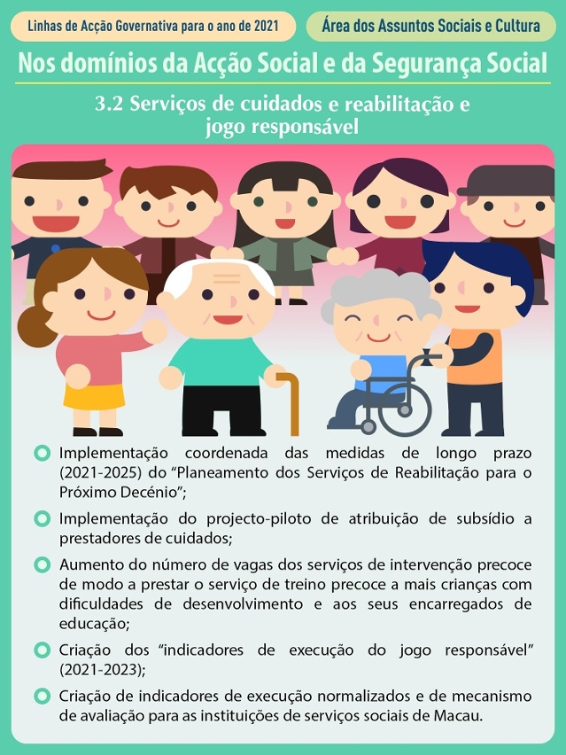 Linhas de Acção Governativa para o ano de 2021 - Área dos Assuntos Sociais e Cultura