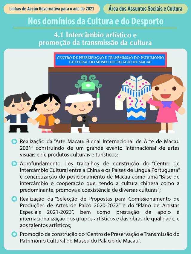 Linhas de Acção Governativa para o ano de 2021 - Área dos Assuntos Sociais e Cultura