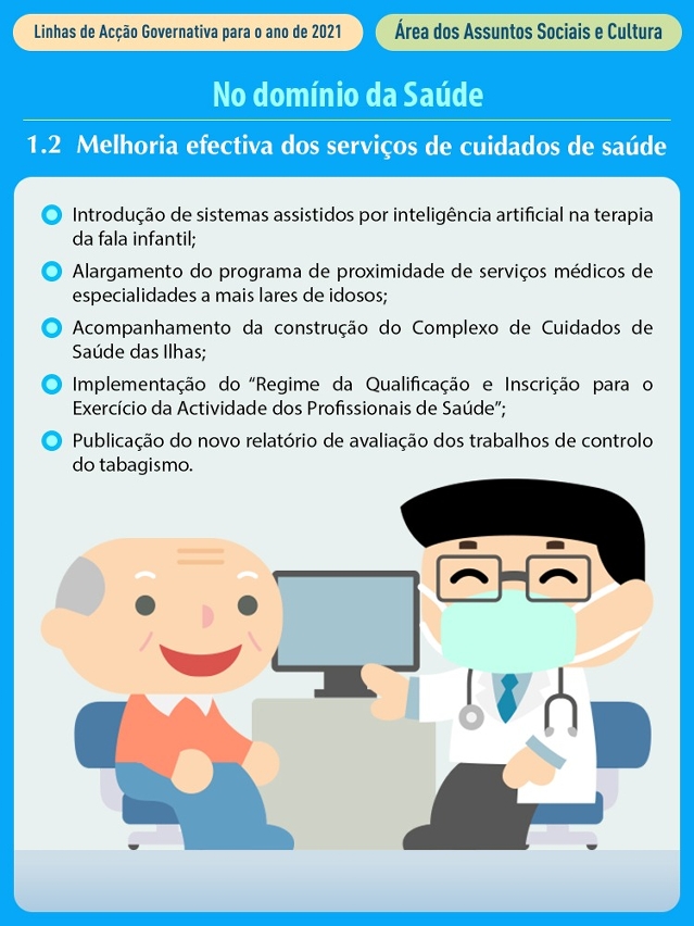 Linhas de Acção Governativa para o ano de 2021 - Área dos Assuntos Sociais e Cultura
