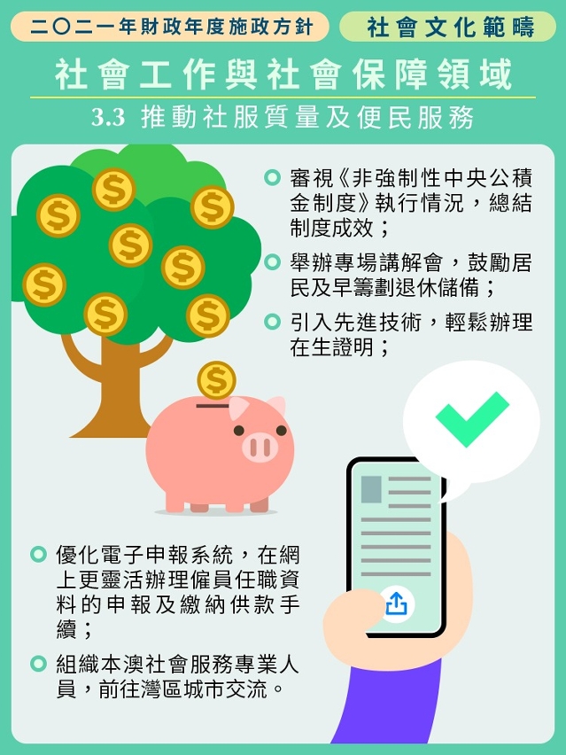 2021年財政年度社會文化範疇施政方針