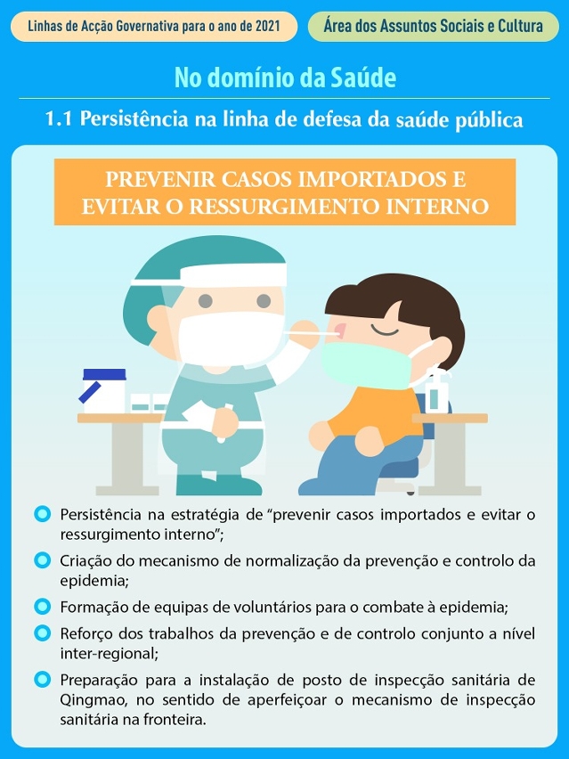 Linhas de Acção Governativa para o ano de 2021 - Área dos Assuntos Sociais e Cultura