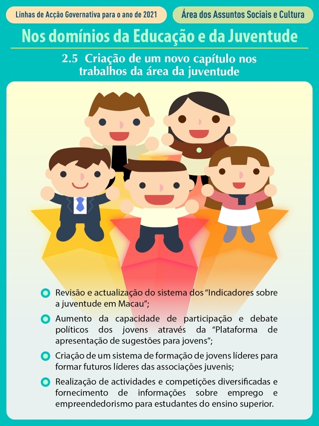 Linhas de Acção Governativa para o ano de 2021 - Área dos Assuntos Sociais e Cultura