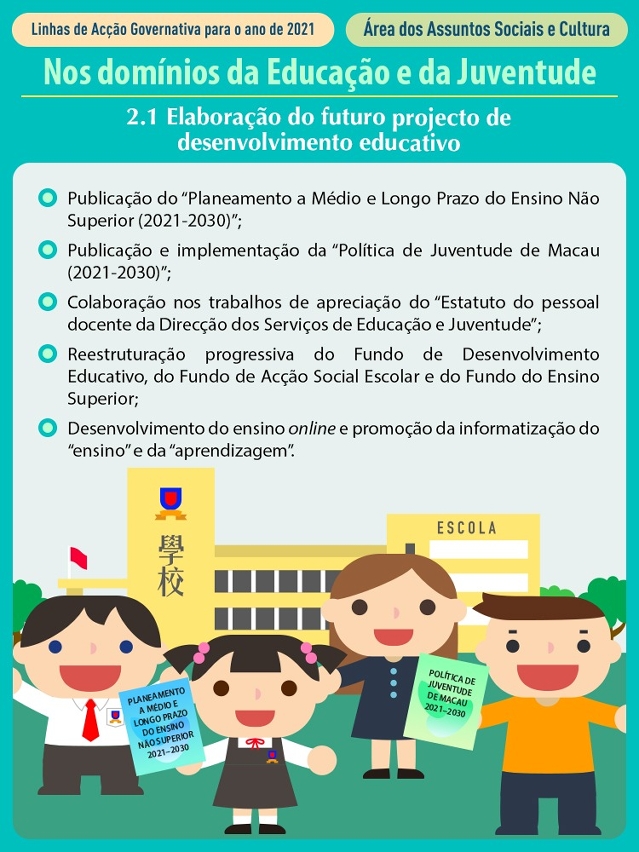 Linhas de Acção Governativa para o ano de 2021 - Área dos Assuntos Sociais e Cultura