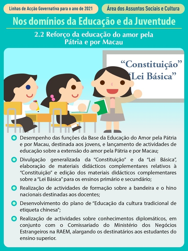 Linhas de Acção Governativa para o ano de 2021 - Área dos Assuntos Sociais e Cultura