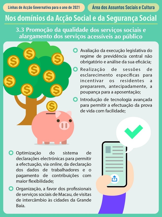 Linhas de Acção Governativa para o ano de 2021 - Área dos Assuntos Sociais e Cultura