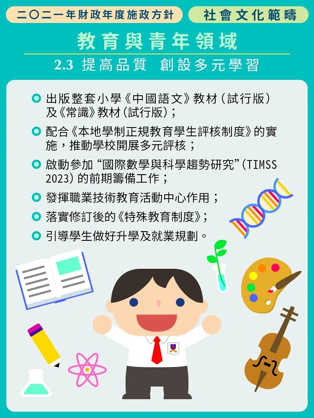 2021年財政年度社會文化範疇施政方針