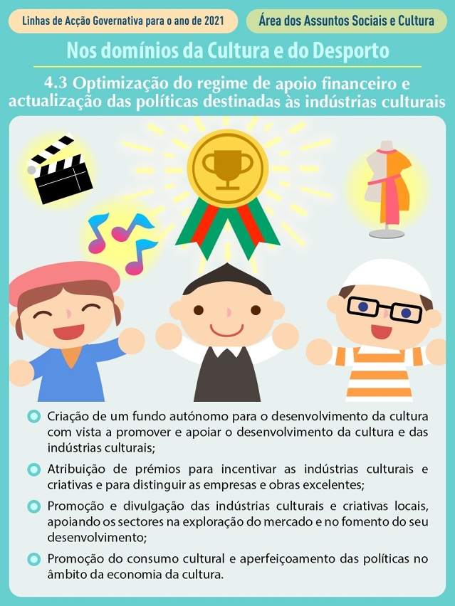 Linhas de Acção Governativa para o ano de 2021 - Área dos Assuntos Sociais e Cultura