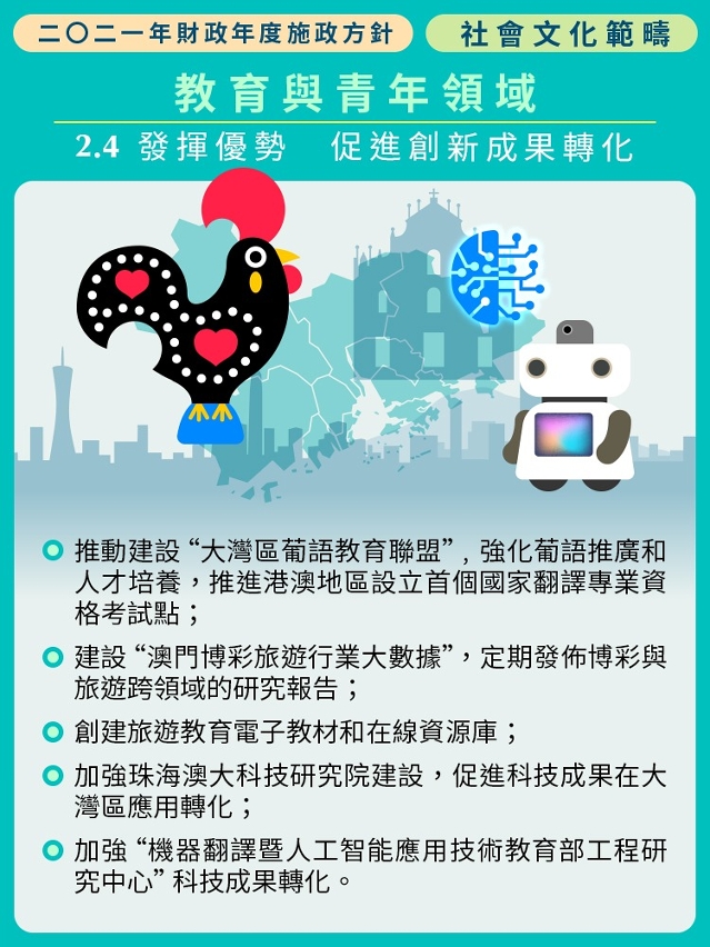 2021年財政年度社會文化範疇施政方針