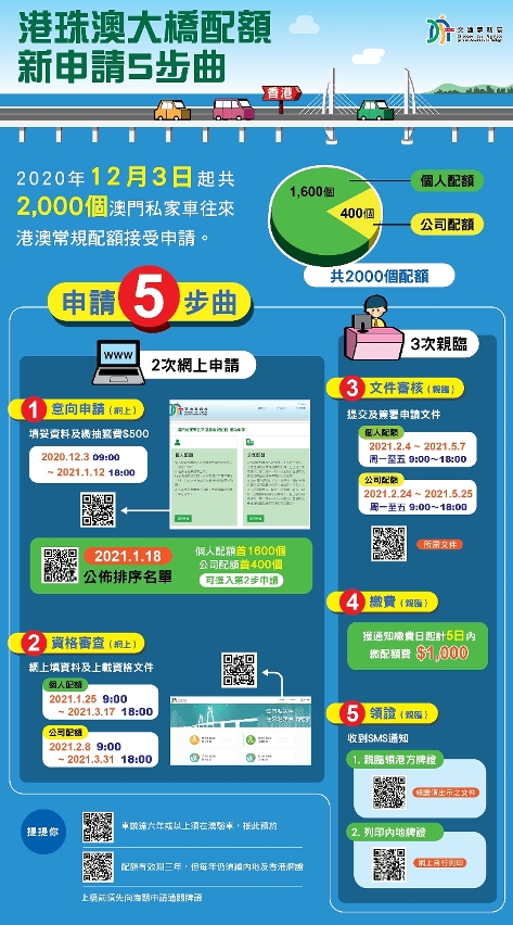 圖文包