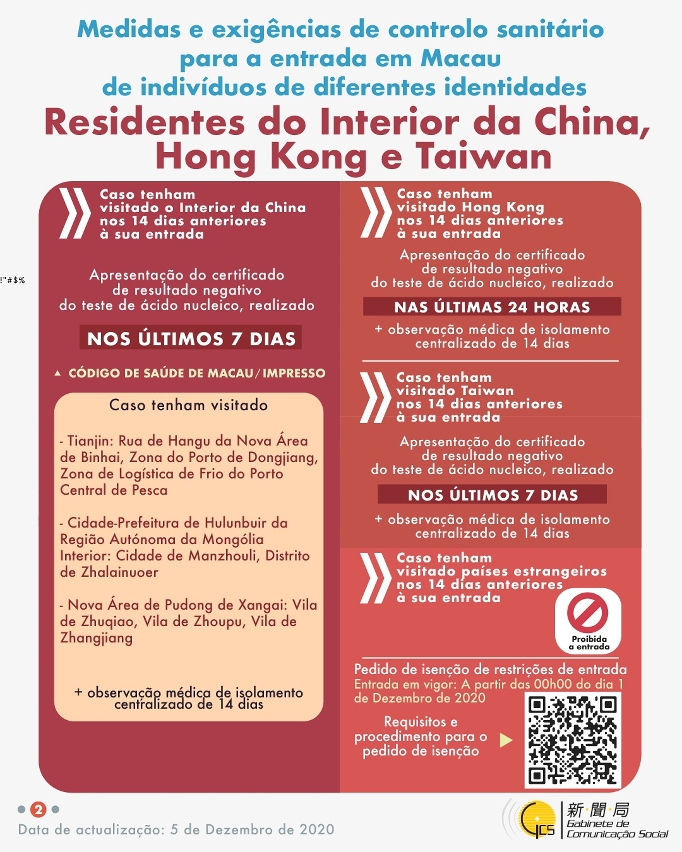Medidas e exigências de controlo sanitário para a entrada em Macau de indivíduos de diferentes identidades