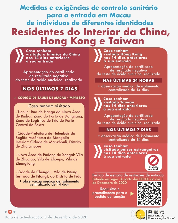 Medidas e exigências de controlo sanitário para a entrada em Macau de indivíduos de diferentes identidades