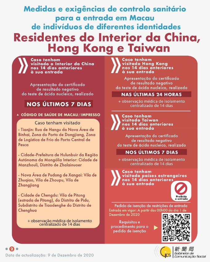 Medidas e exigências de controlo sanitário para a entrada em Macau de indivíduos de diferentes identidades