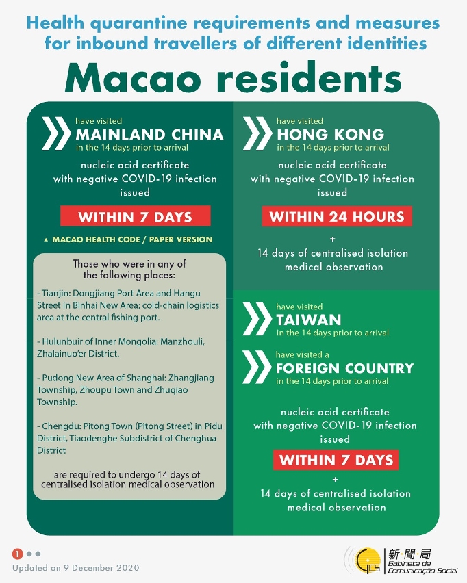 infographic 1